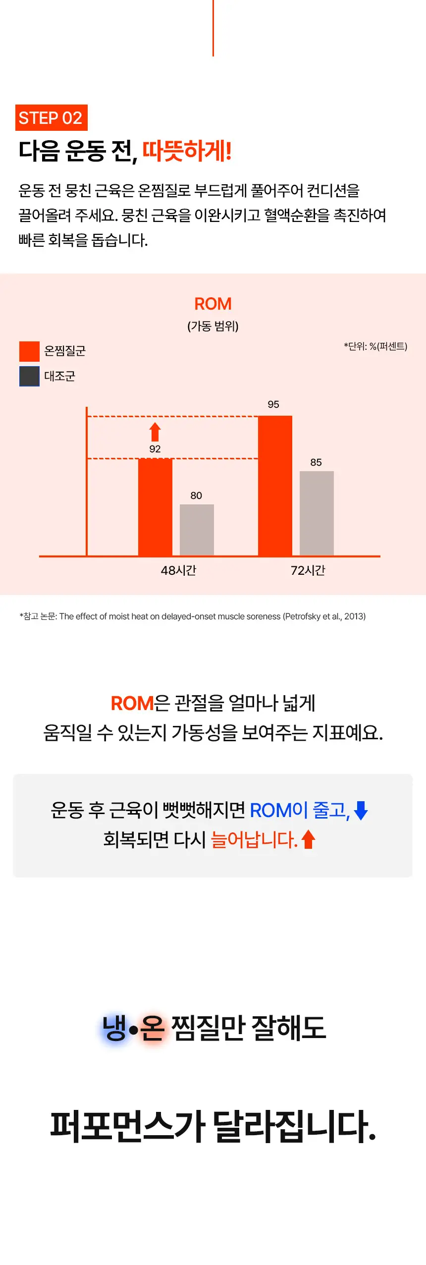 [주수진 PICK]그리핏 한줄 아이싱 밴드 상세페이지 8